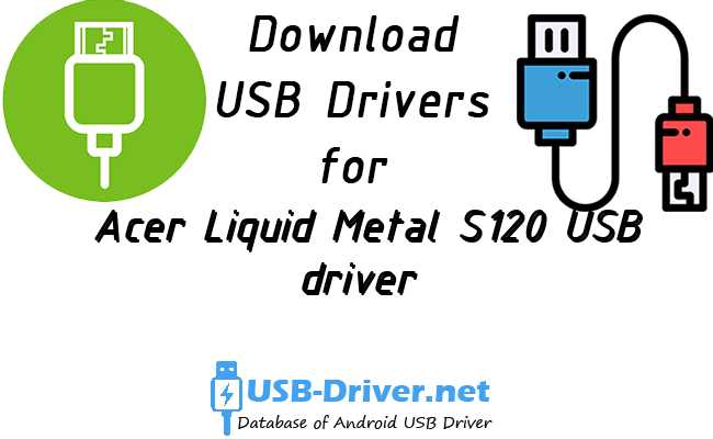 Acer Liquid Metal S120 USB driver