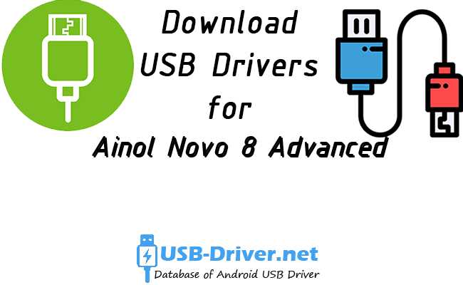 Ainol Novo 8 Advanced