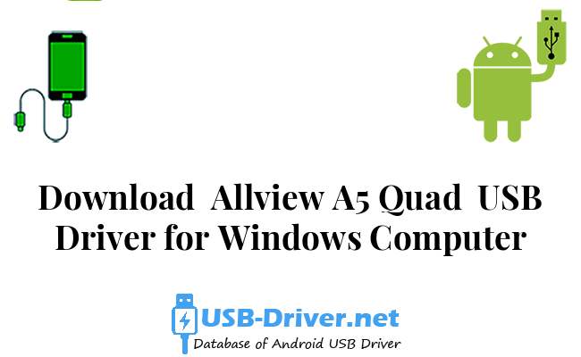 Allview A5 Quad