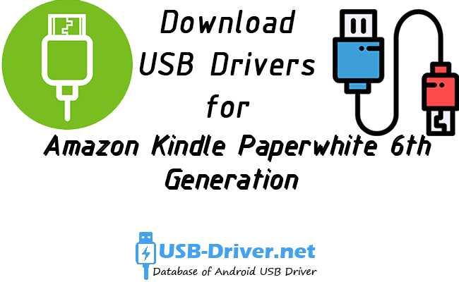 Amazon Kindle Paperwhite 6th Generation