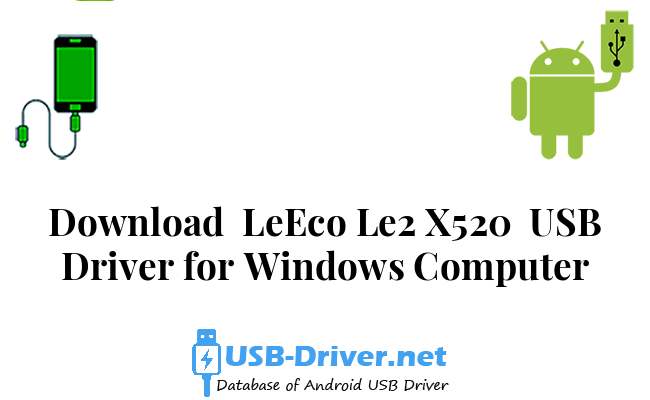 LeEco Le2 X520
