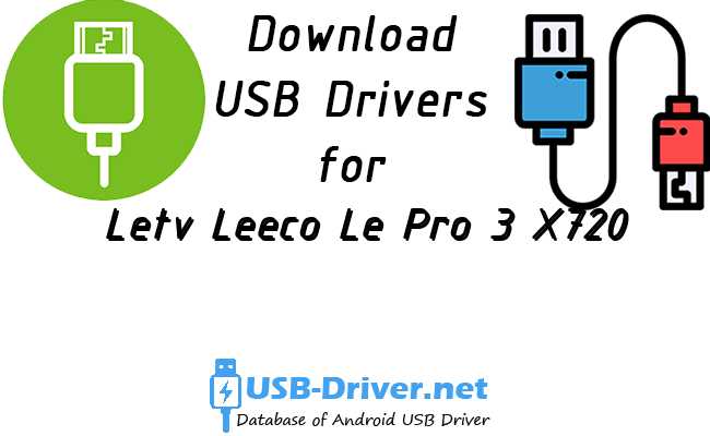 Letv Leeco Le Pro 3 X720