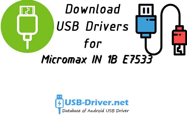 Micromax IN 1B E7533