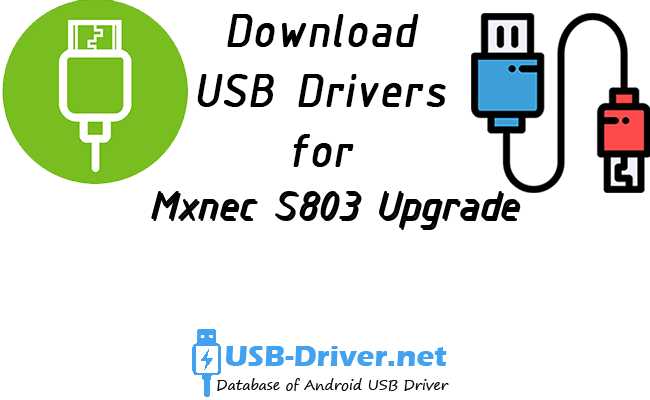 Mxnec S803 Upgrade