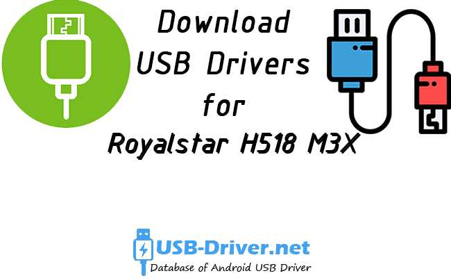 Royalstar H518 M3X