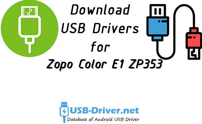 Zopo Color E1 ZP353