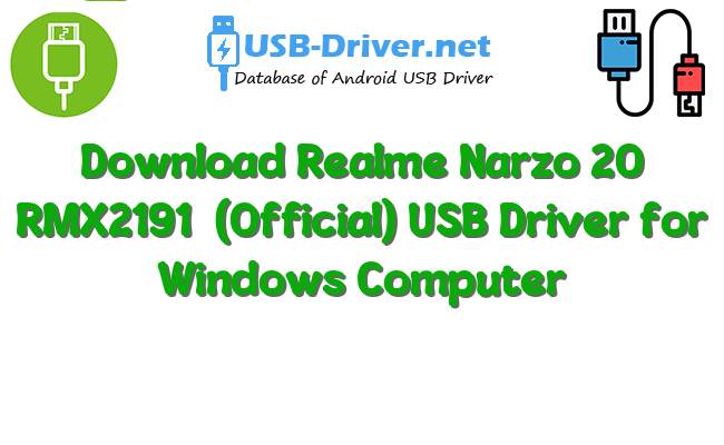 Realme Narzo 20 RMX2191